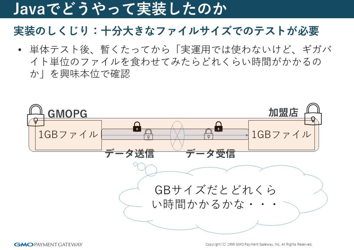 実装のしくじり：十分大きなファイルサイズでのテストが必要2
