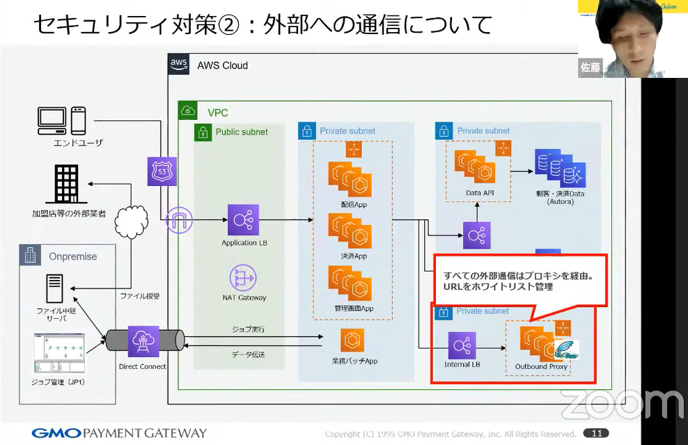 セキュリティ対策②：外部への通信について