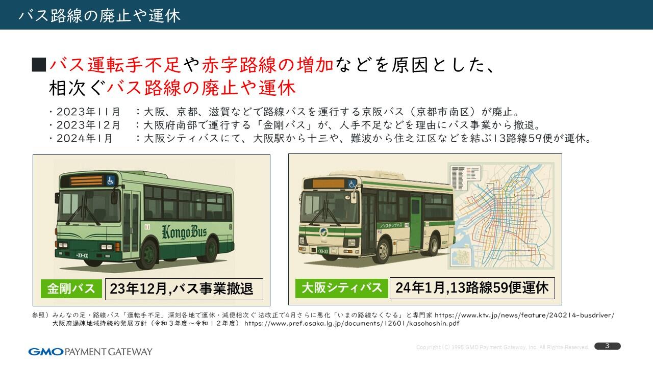 現状の問題_バス路線の廃止や運休
