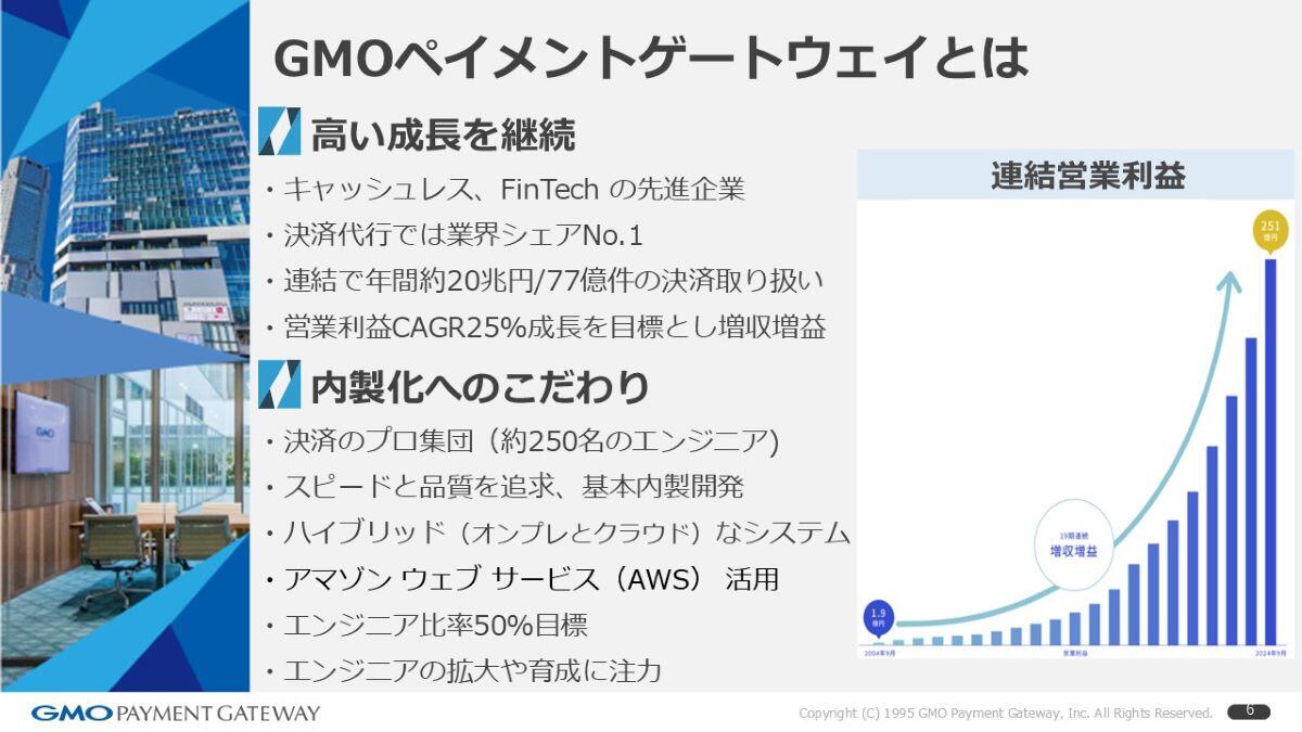 GMOペイメントゲートウェイとは