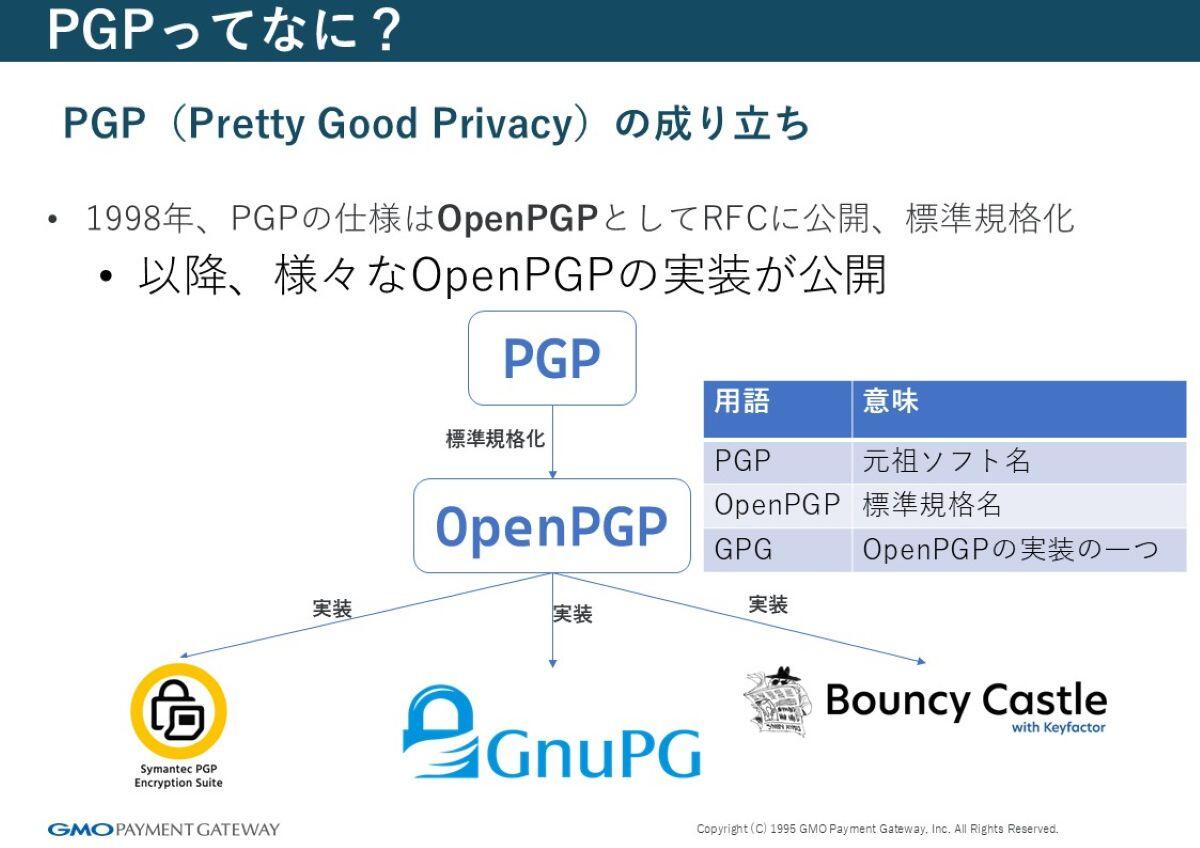 PGPの成り立ち