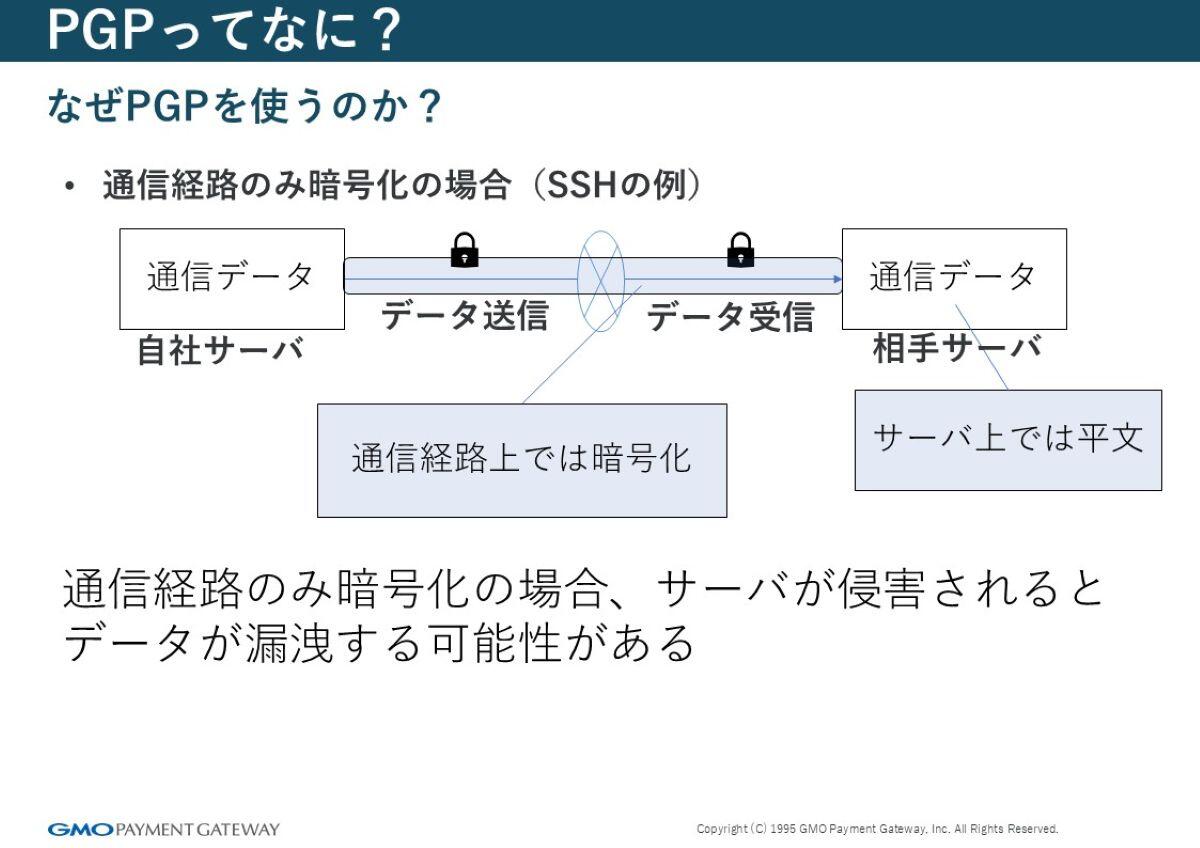 なぜ PGPを使うのか