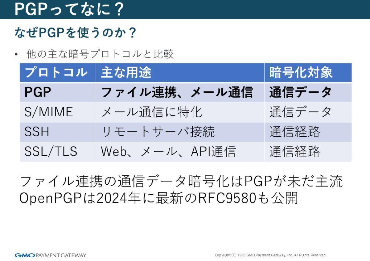 なぜ PGPを使うのか3