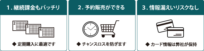 ASPなのに充実の機能。しかも料率3.5％