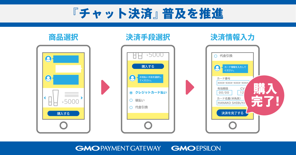 『チャット決済』普及を推進