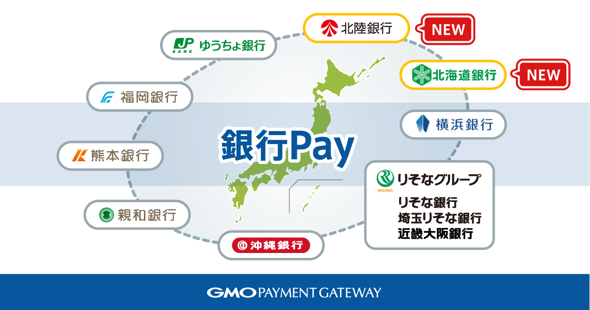 ほくほくFGの北海道銀行に銀行口座連動型スマホ決済サービス「銀行Pay」をシステム提供