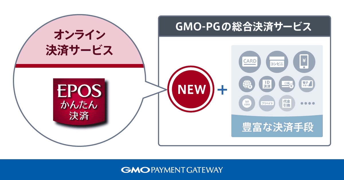GMO-PGの総合決済サービスに「エポスかんたん決済」を追加