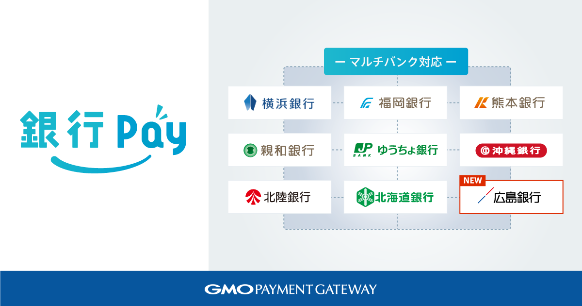 広島銀行に銀行口座連動型スマホ決済サービス 銀行pay をシステム提供 Gmoペイメントゲートウェイ株式会社