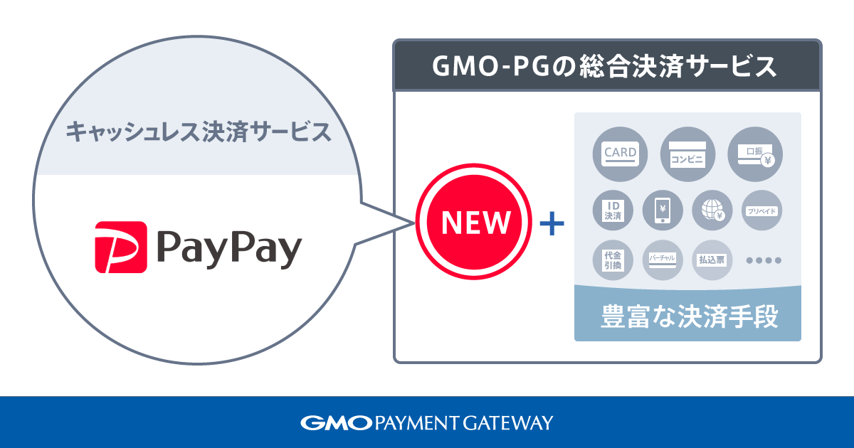 GMO-PGの総合決済サービスに「PayPay」を追加