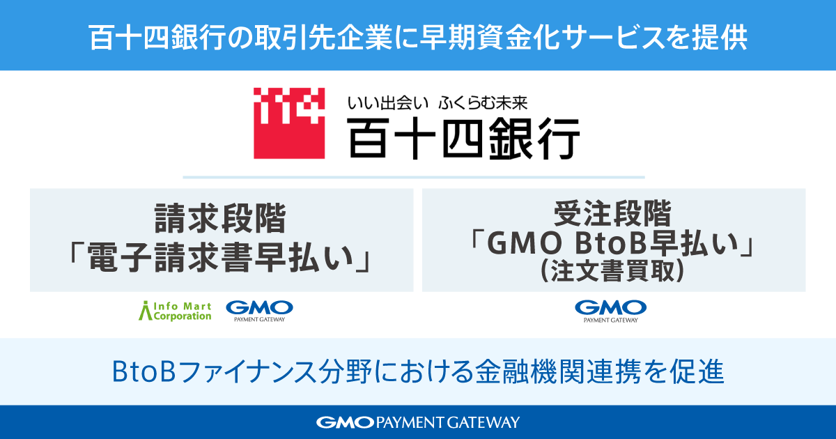 百十四銀行の取引先企業に早期資金化サービスを提供