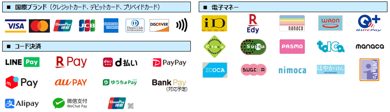 あらゆる決済サービスの取扱いが可能