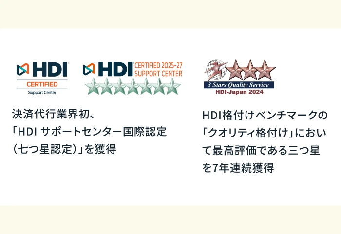 各所で獲得した評価を説明した図