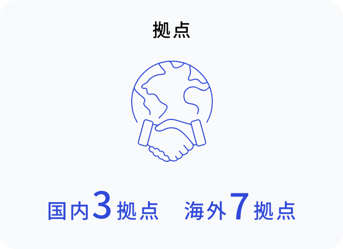 拠点