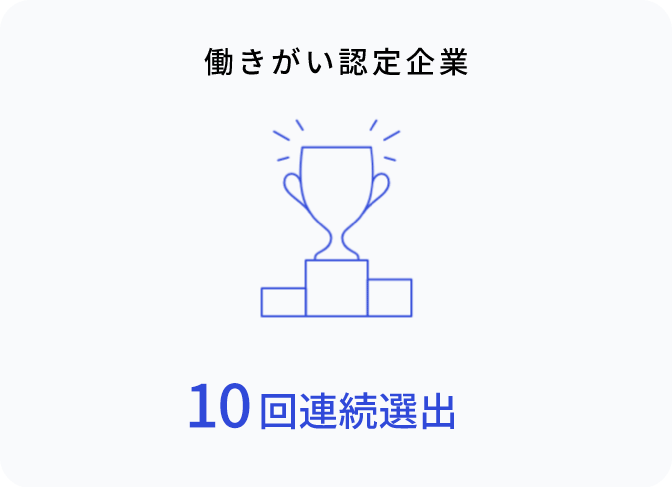 働きがいのある会社ランキング