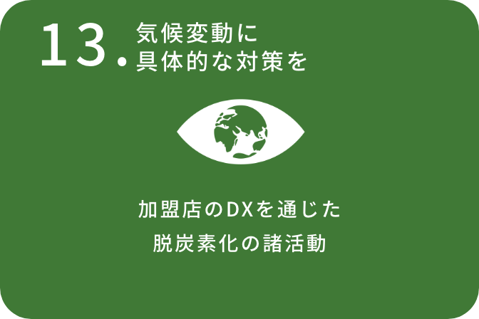 13.気候変動に具体的な対策を