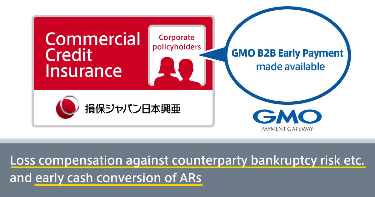 Loss compensation against counterparty bankruptcy risk etc. and early cash conversion of ARs