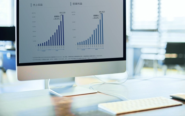 Financial Highlights