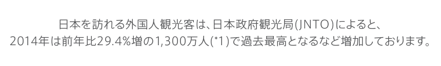 日本を訪れる外国人観光客は、日本政府観光局(JNTO)によると、2014年は前年比29.4%増の1,300万人(*1)で過去最高となるなど増加しております。