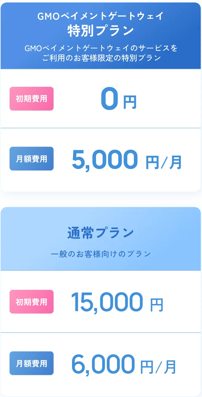 GMOペイメントゲートウェイをご利用のお客様限定の特別プラン→初期費用0円/月額費用5,000円
