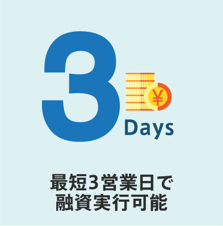 最短3営業日で融資実行可能