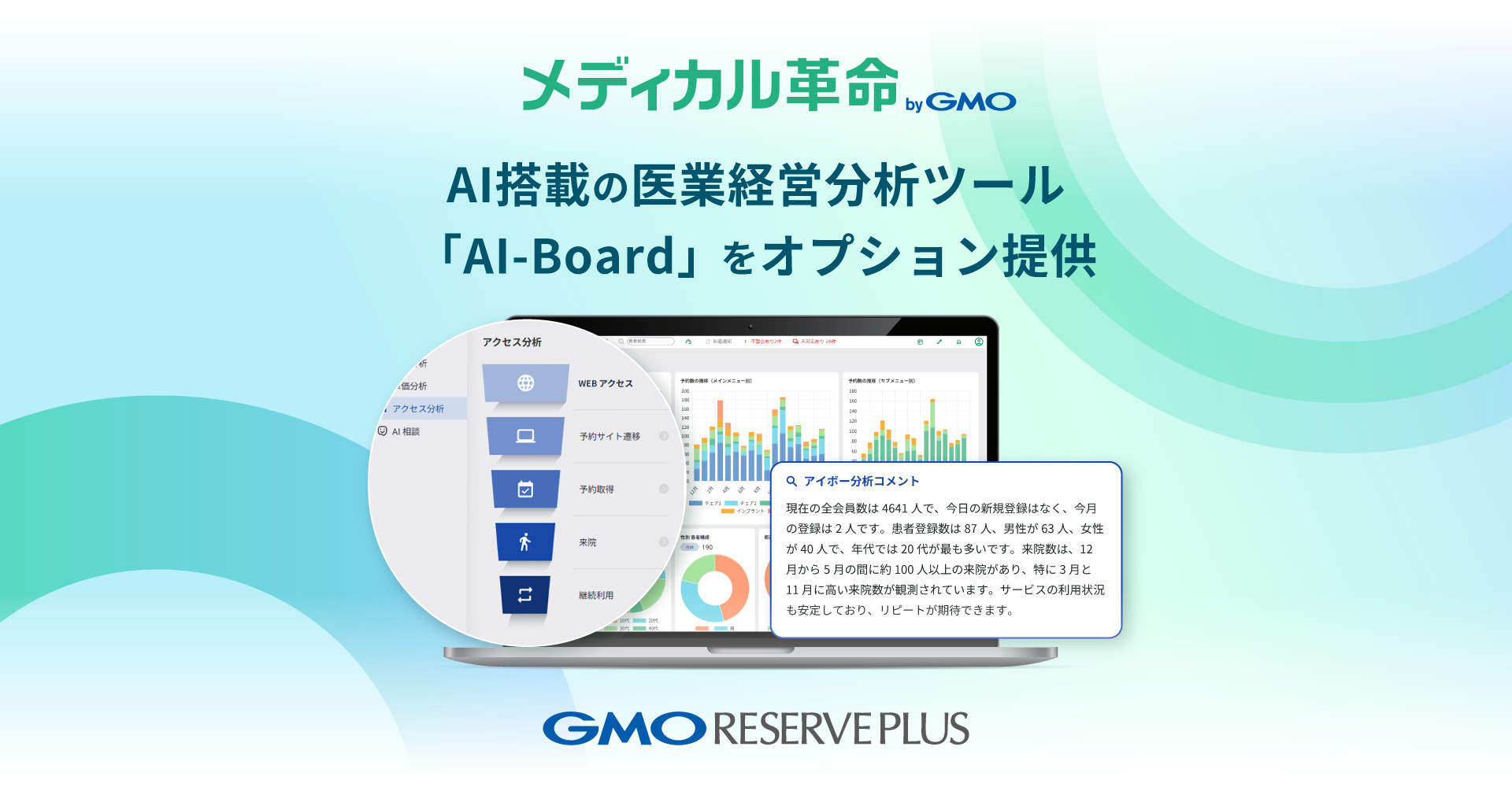 【GMOリザーブプラス】経営指標をAIが自動で分析し、改善策を提案する医業経営分析ツール「AI-Board」を提供開始