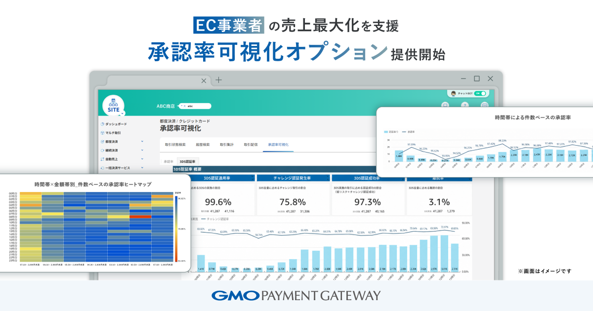 GMO-PG Launches the "Approval Rate Visualization Option" to Visualize transaction data and Support E-commerce Businesses in Maximizing Sales