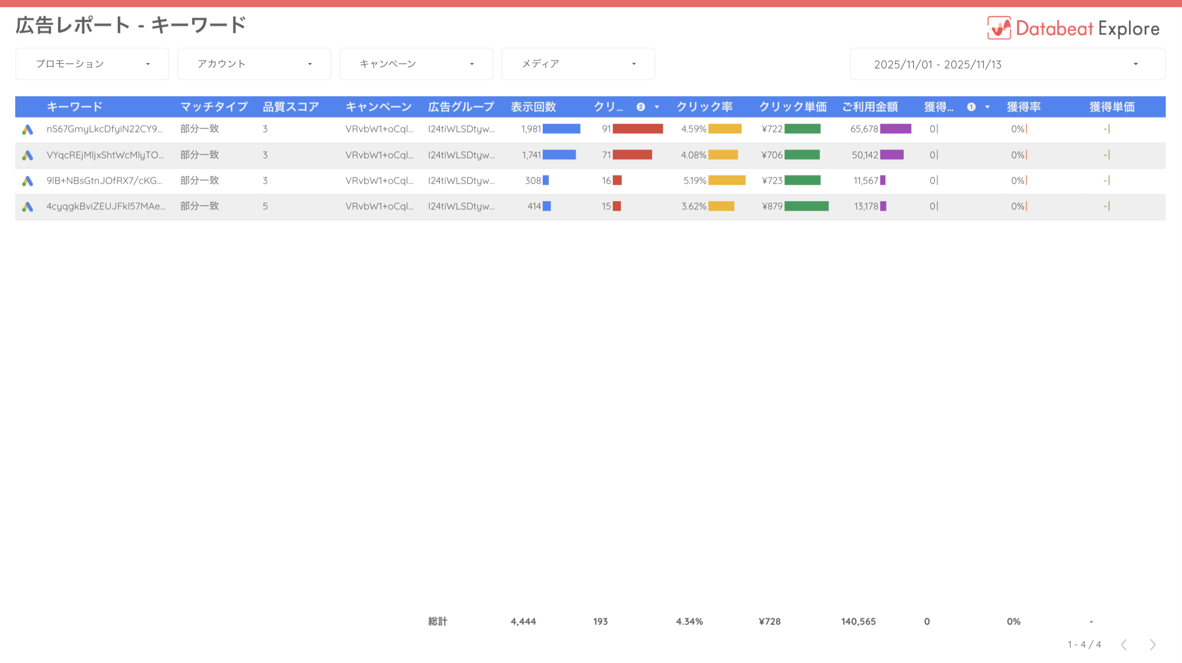 Databeatサンプル5