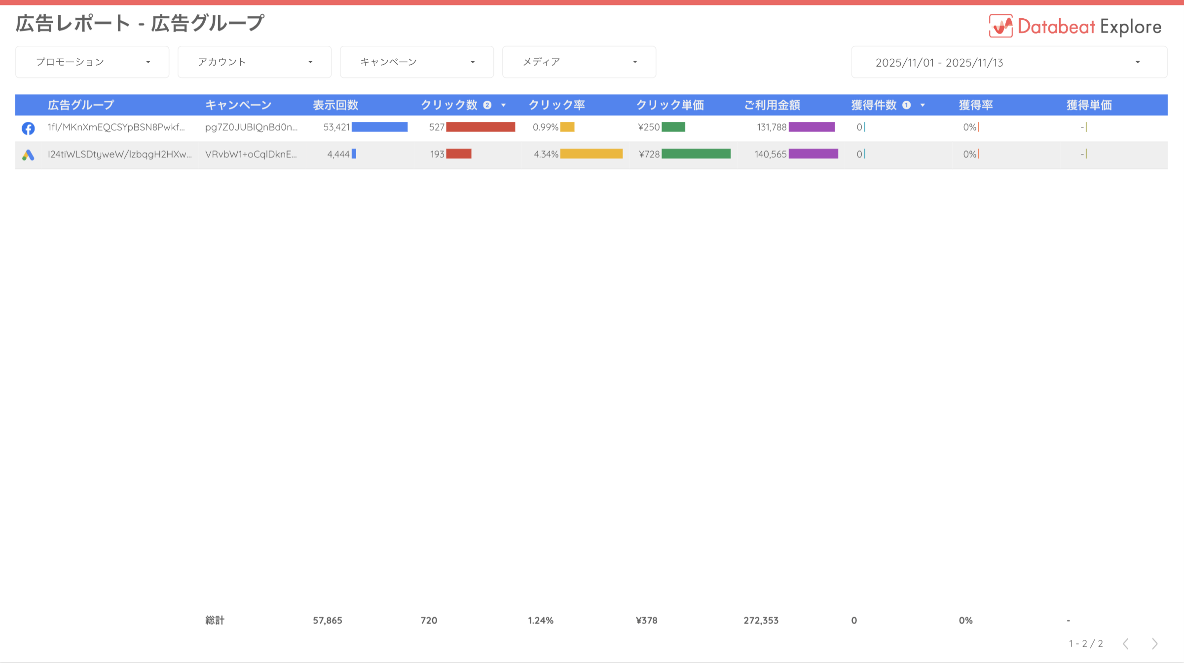 Databeatサンプル3