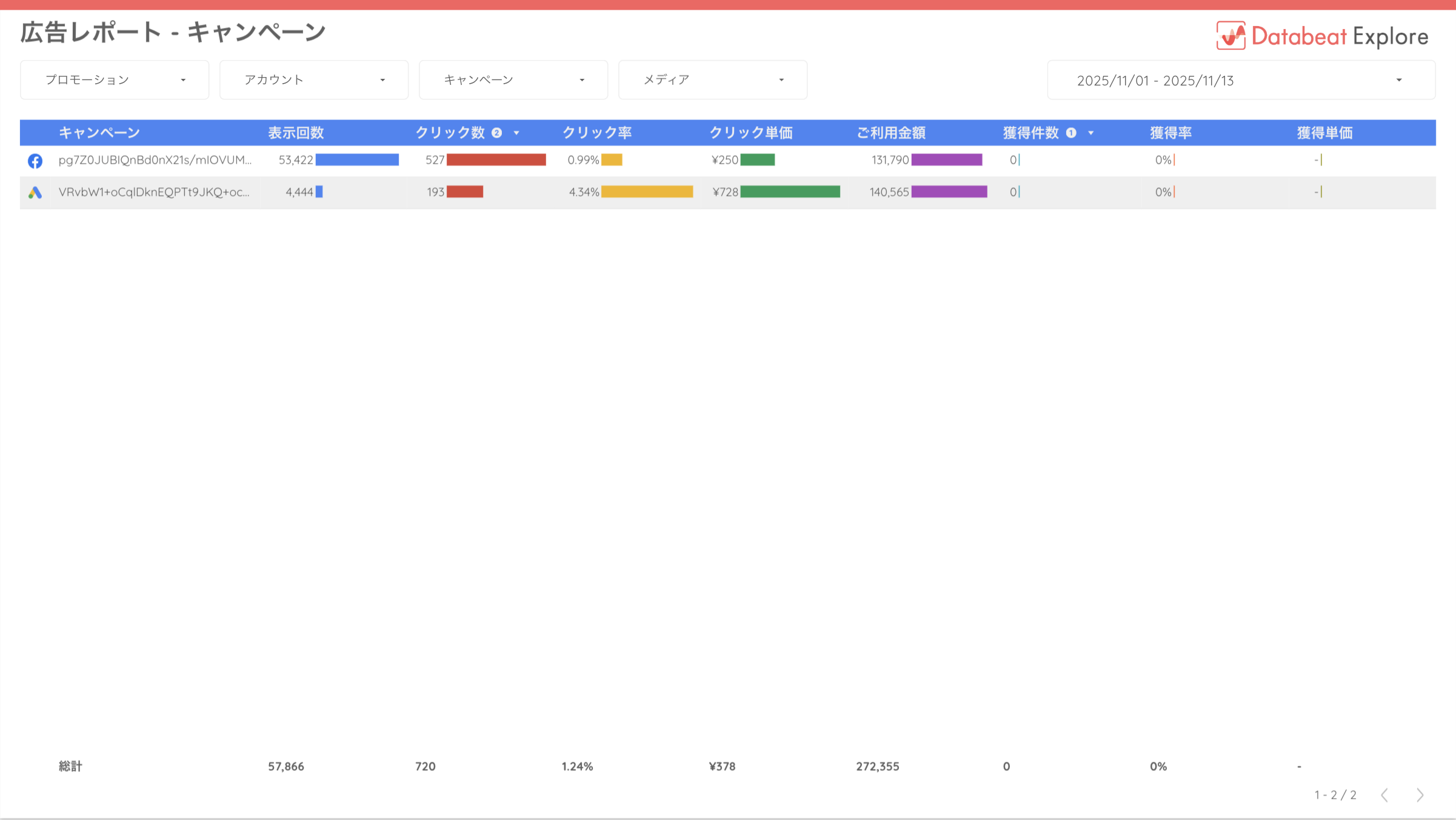 Databeatサンプル2