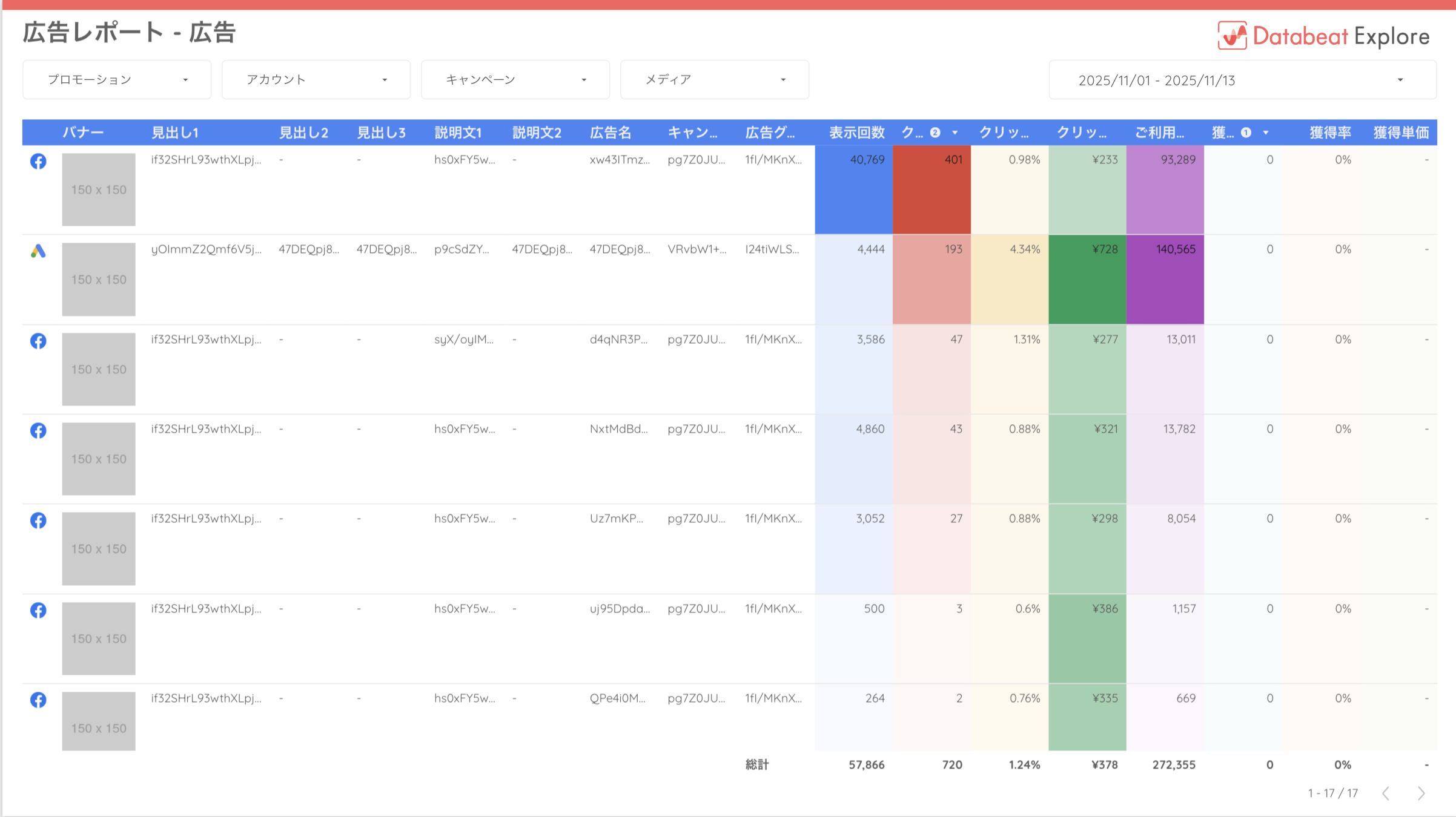 Databeatサンプル4
