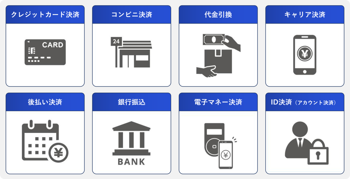 主要8つの決済手段.png