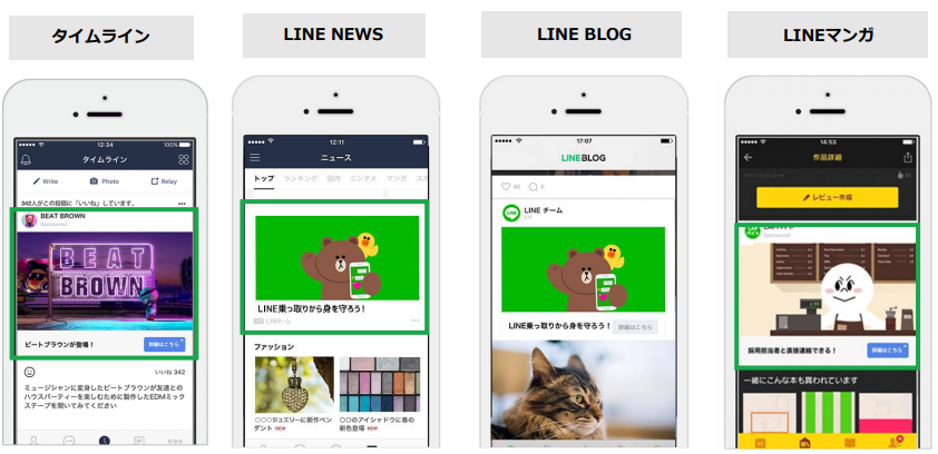 LINE Ads Platformイメージ