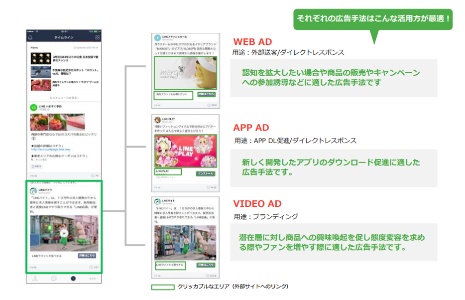 WEB AD,APP AD,VIDEO AD